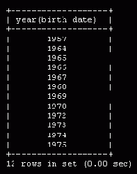 ��������� �������