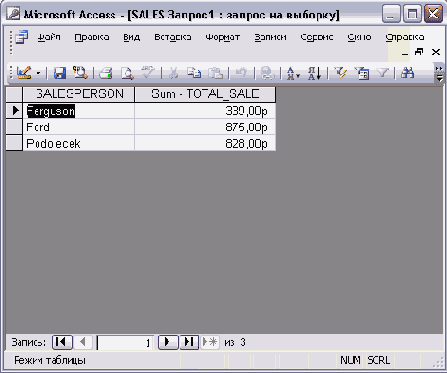 ����� ������� �� ������� ��������