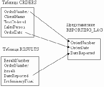 ������������� REPORTINGJAG (��������