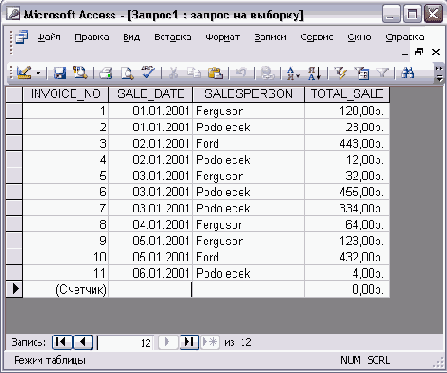 ��������� ������ ���������� �