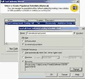 ����� ���������� �������������� (Microsoft SQL Server )