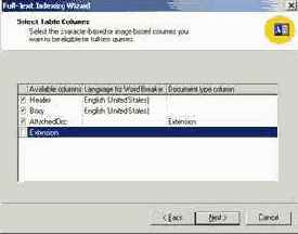 �������������� ���������� � ������� � ����� �image� (Microsoft SQL Server )