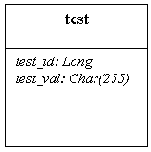 ������� ������ � ���� ������