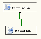 Редактор Control Flow