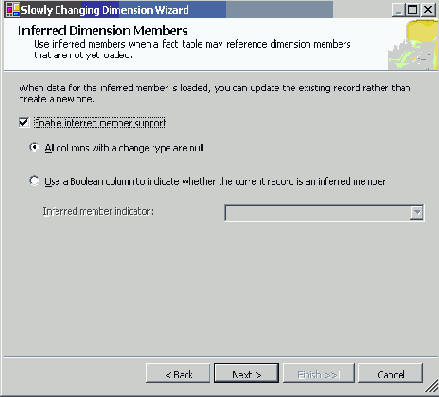 Бизнес-аналитические преобразования