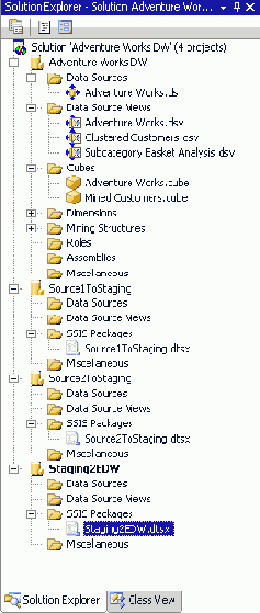 Окно Solution Explorer