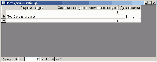 ������� ����� ����� � �������