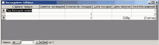 �������� ���� � ����� ������ ������� ������������� ��������� Access