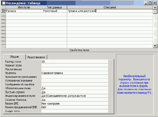 ������� � ������ ������������ � ���������� ����������