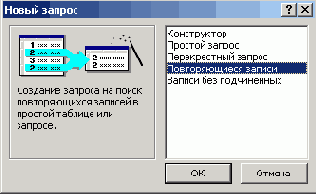 ���� ������� ���������� ������������� �������