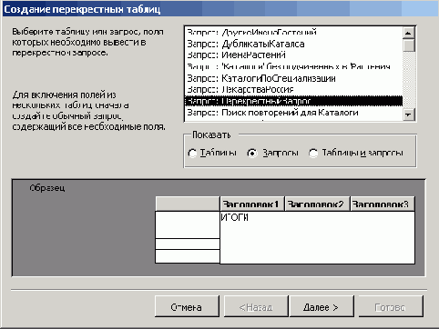 ����� �������, ����������� ������ �� ������������� �������