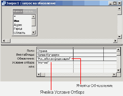 � ������� ���������� ����������� ������ � ����� �� ���������