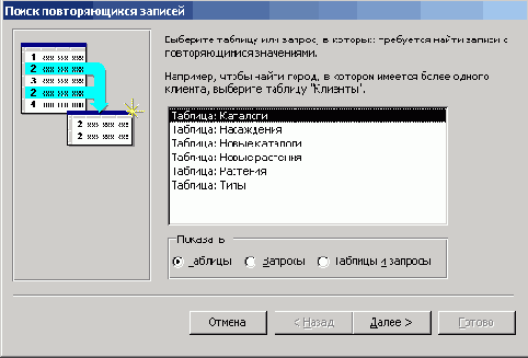 ������� ������� ��������