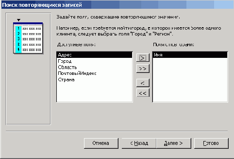 ����� ������������� ������� � ���� ���