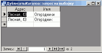 �� ���� ��� ������� ��������� ������������� �������