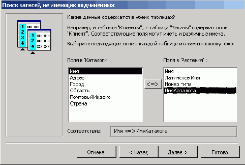 ������ ��������� ����, ��������� ����� ����� � ���� ��������