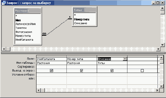 �������� � ������� ���� �����������, ����� ���� � ��������