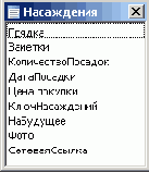 ������ �����