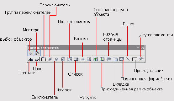 ������ ���������