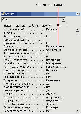 ��������� �������� �������