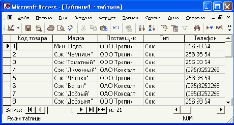 ������� ��� ������� �������