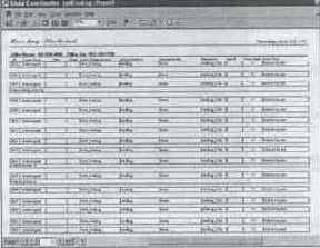 Отчетность