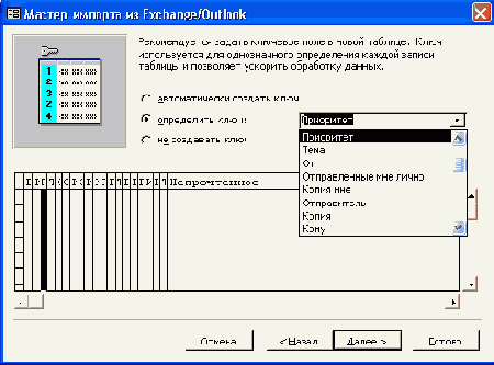 ��������������� ������ �� ����� 