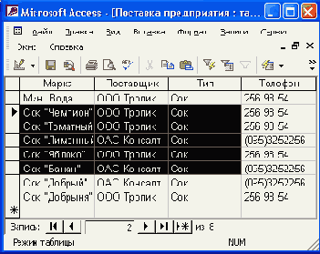 ������, ��������������� � �������� Word ��� Windows � ���� �������