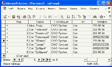 ������������� � ������ ������ ��� ������ Access