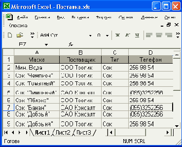 ������ ���������� ���� ������� ������� ����������� �������