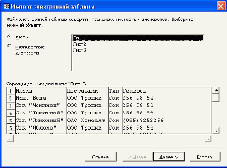 ������ ���������� ���� ������� ������� ����������� �������