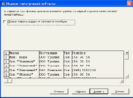 ������ ���������� ���� ������� ������� ����������� �������
