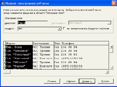����� ���������� ���� ������� ������� ����������� �������
