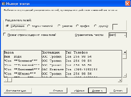 ������ ����������...