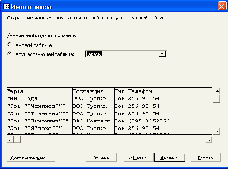 ��������� ���������� ���� ������� ������� �������