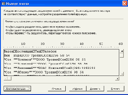 ������ ���������� ���� ������� ������� �������