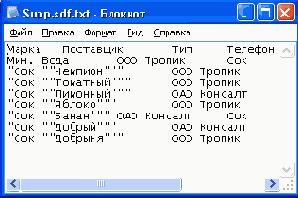 ������ ���������� ���� ������� ������������� ���������� HTML