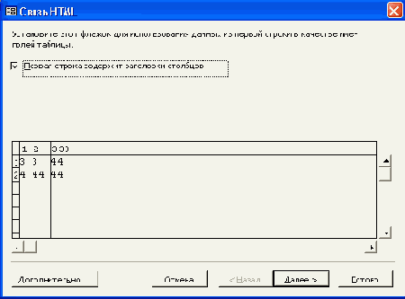 ������ ���������� ���� ������� ������������� ���������� HTML