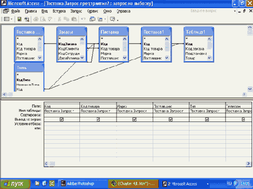 ������, ��������� � ���������� ���������� ������� ������
