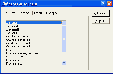 ������ �� ���������� ��������� ��������