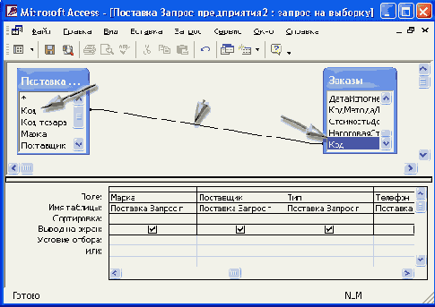 ����� ������� � ������������ ������ � ������ ������������