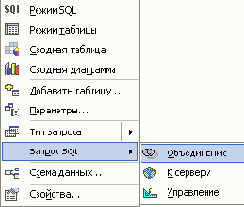����������� ������ �������� ����������� � ���� ������������ ��������