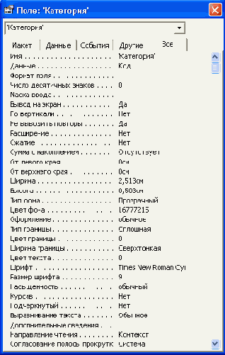 ���� ������� ���������� ����