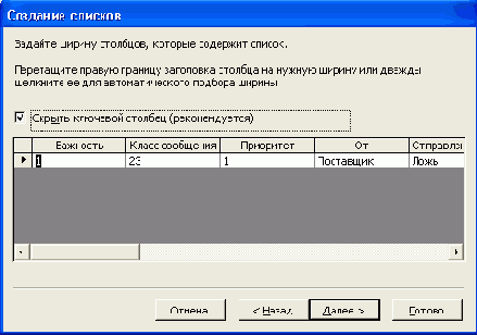 ������ ���������� ���� ������� �������