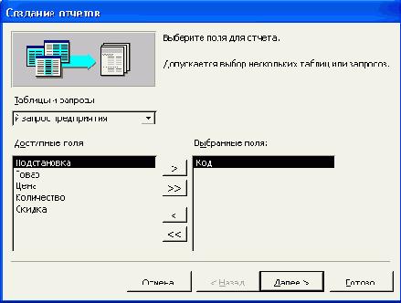 ������ ���������� ���� ������� �������