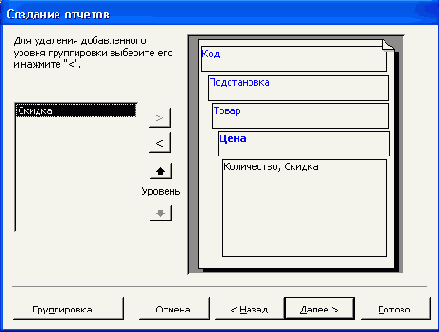������ ���������� ���� ������� �������