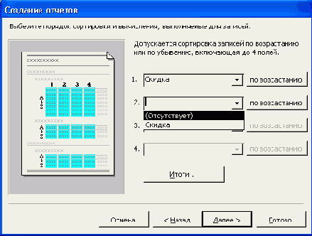 ��������� ���������� ���� ������� �������