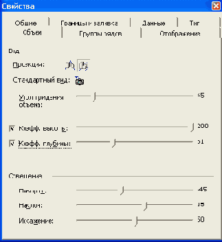 ���������� ������� 