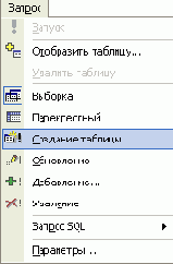 ���������� ���� ������� ������ ������������� �������