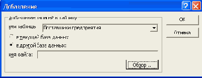 ���������� ���� ��������